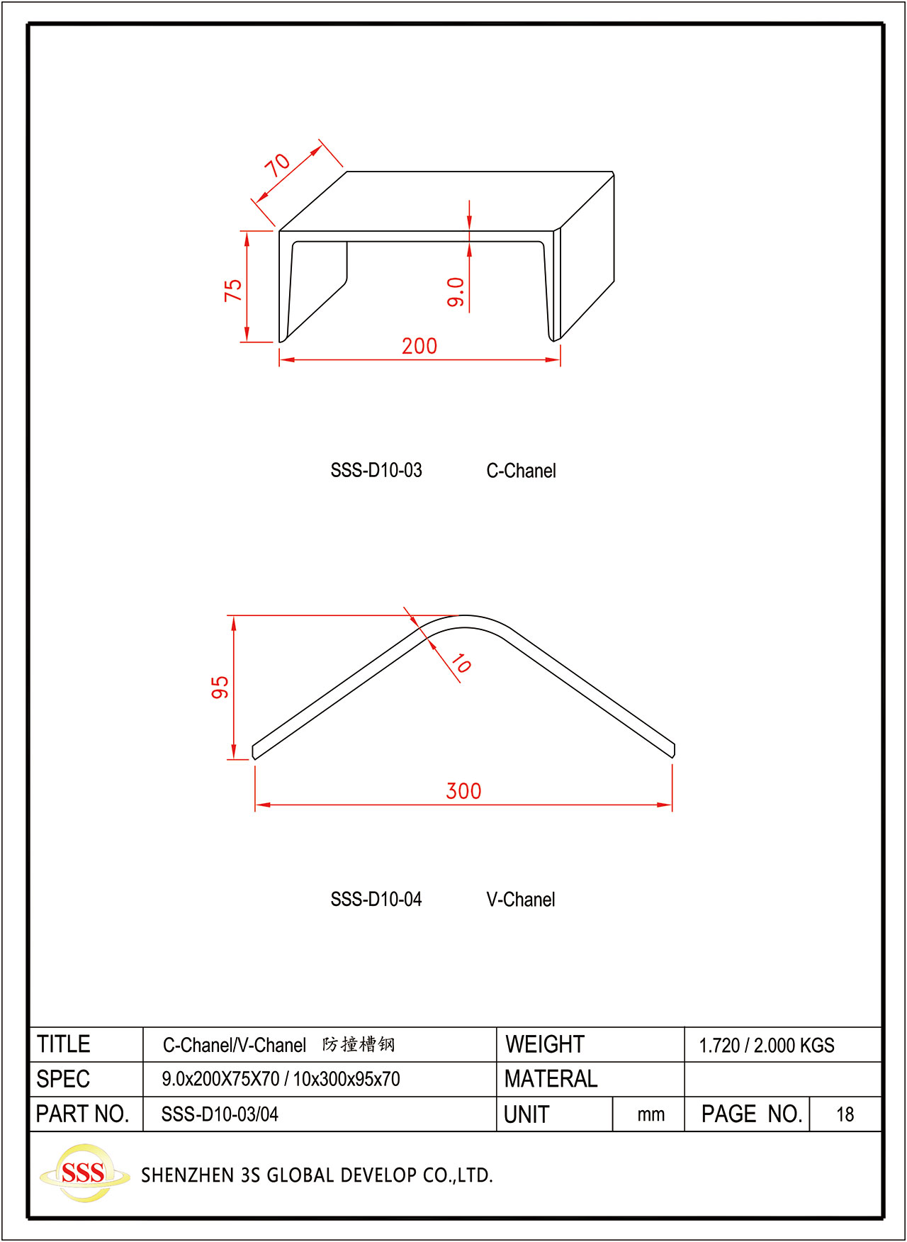 Shipping Container C and V channel