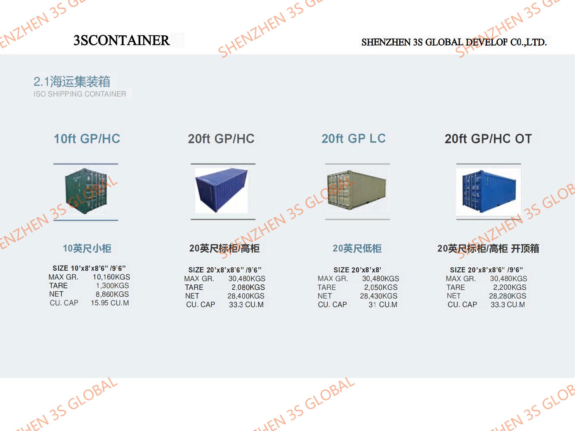 Shipping Container Manufacturers