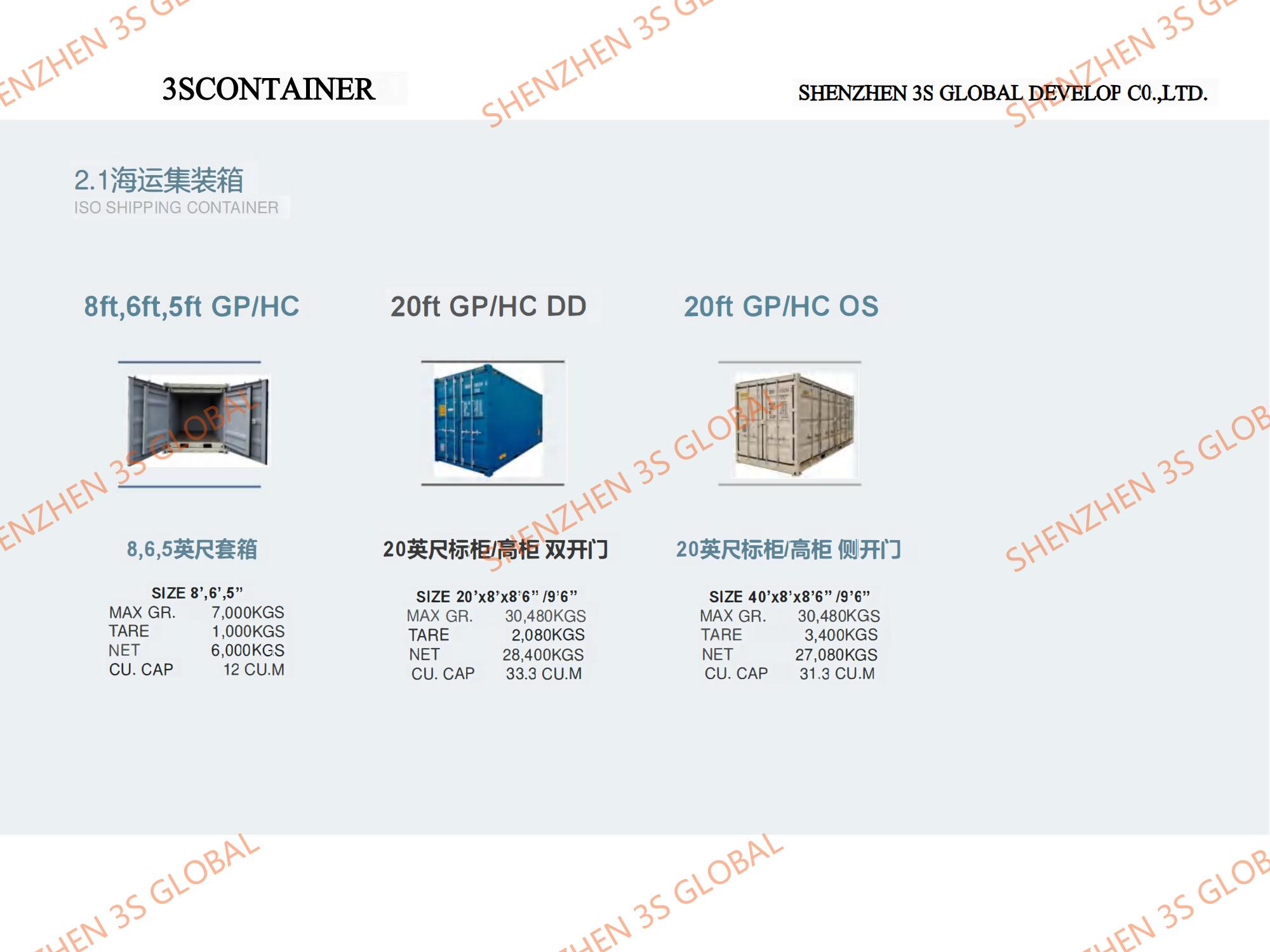 Cargo Shipping Container Manufacturer
