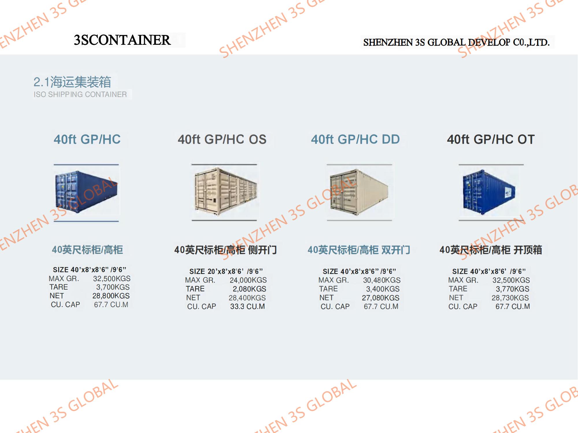 Special shipping container Manufacturers & Suppliers