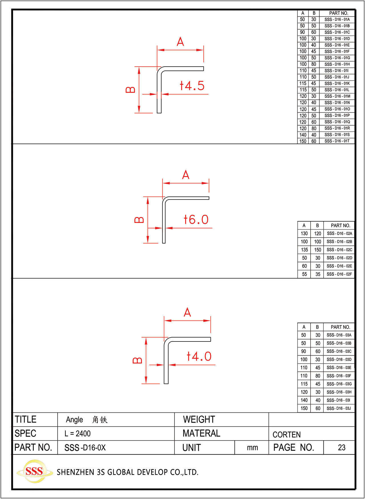 container corten angle for container repair