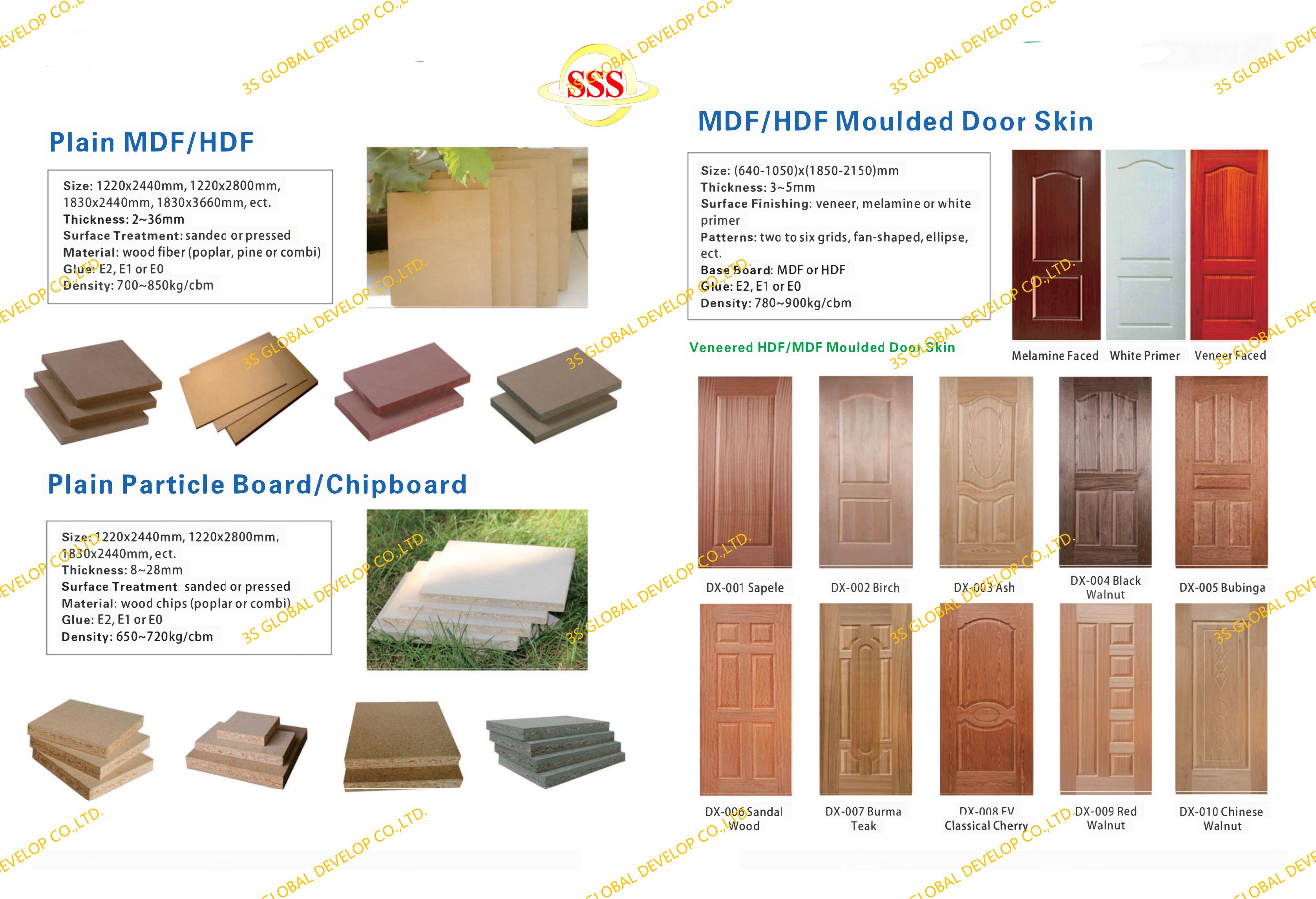 Plain MDF/HDF, Plain particle board/chipboard, MDF/HDF MOULDED DOOR SKIN